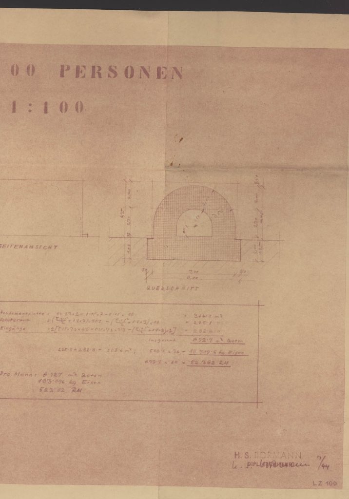 Konzentrationslager Auschwitz III-Monowitz | Sub Camps of Auschwitz