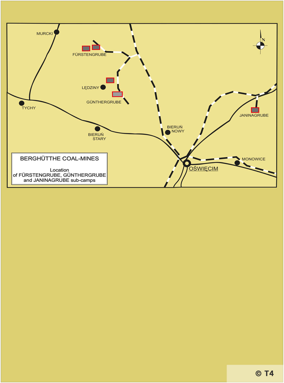 Günthergrube | Sub Camps of Auschwitz