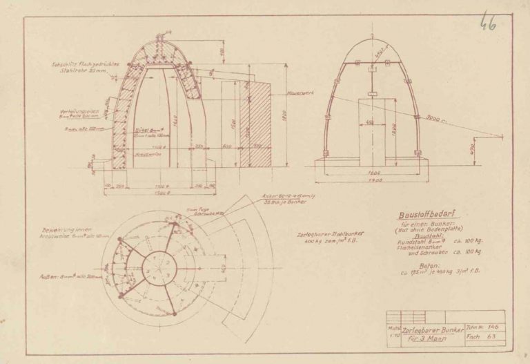 Monowitz Layout Konzentrationslager Auschwitz III-Monowitz | Sub Camps of Auschwitz