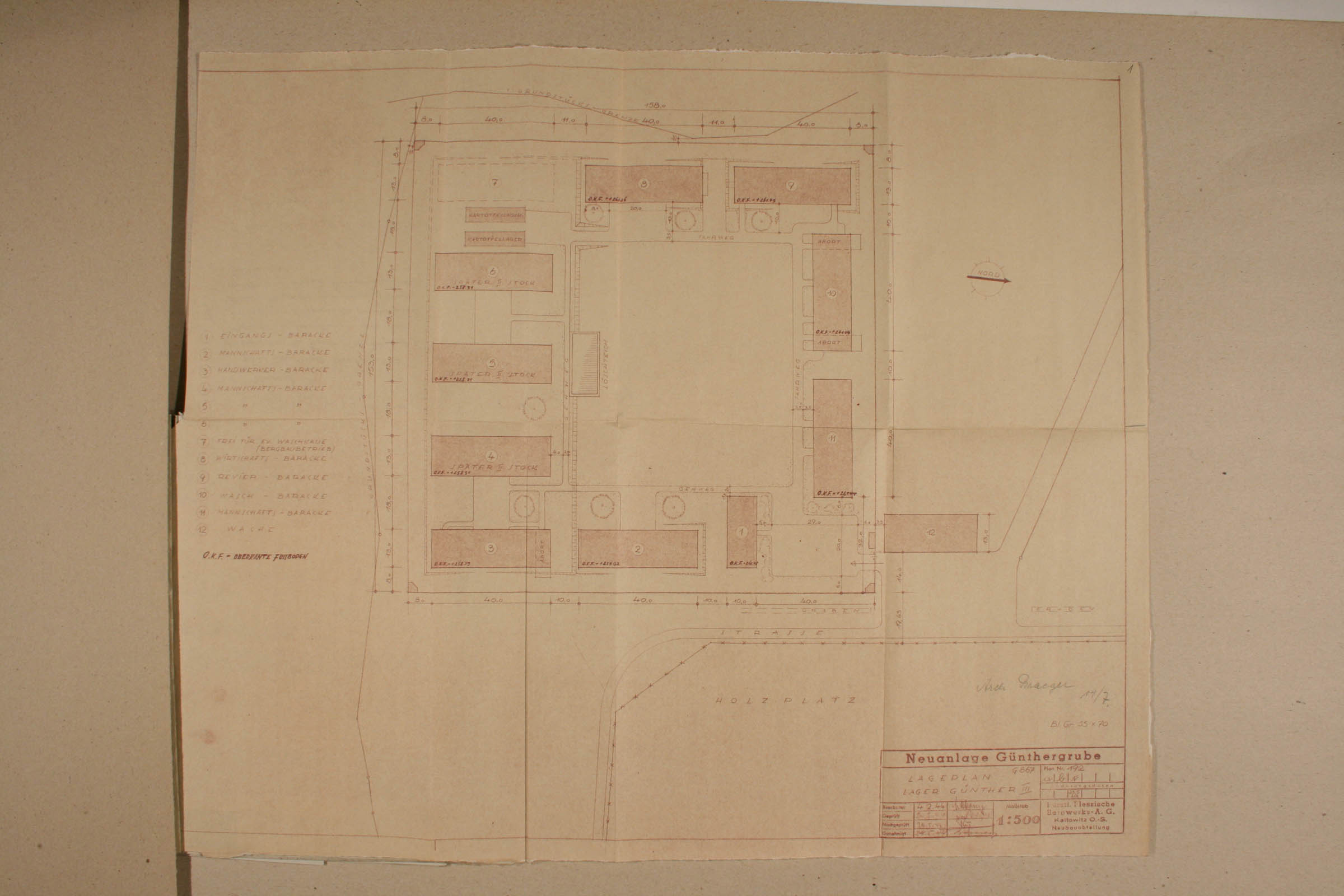 Günthergrube | Sub Camps of Auschwitz